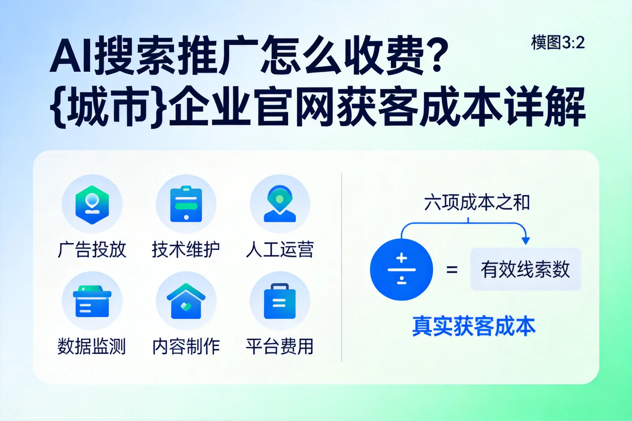 AI搜索推广怎么收费?嘉兴企业官网获客成本详解