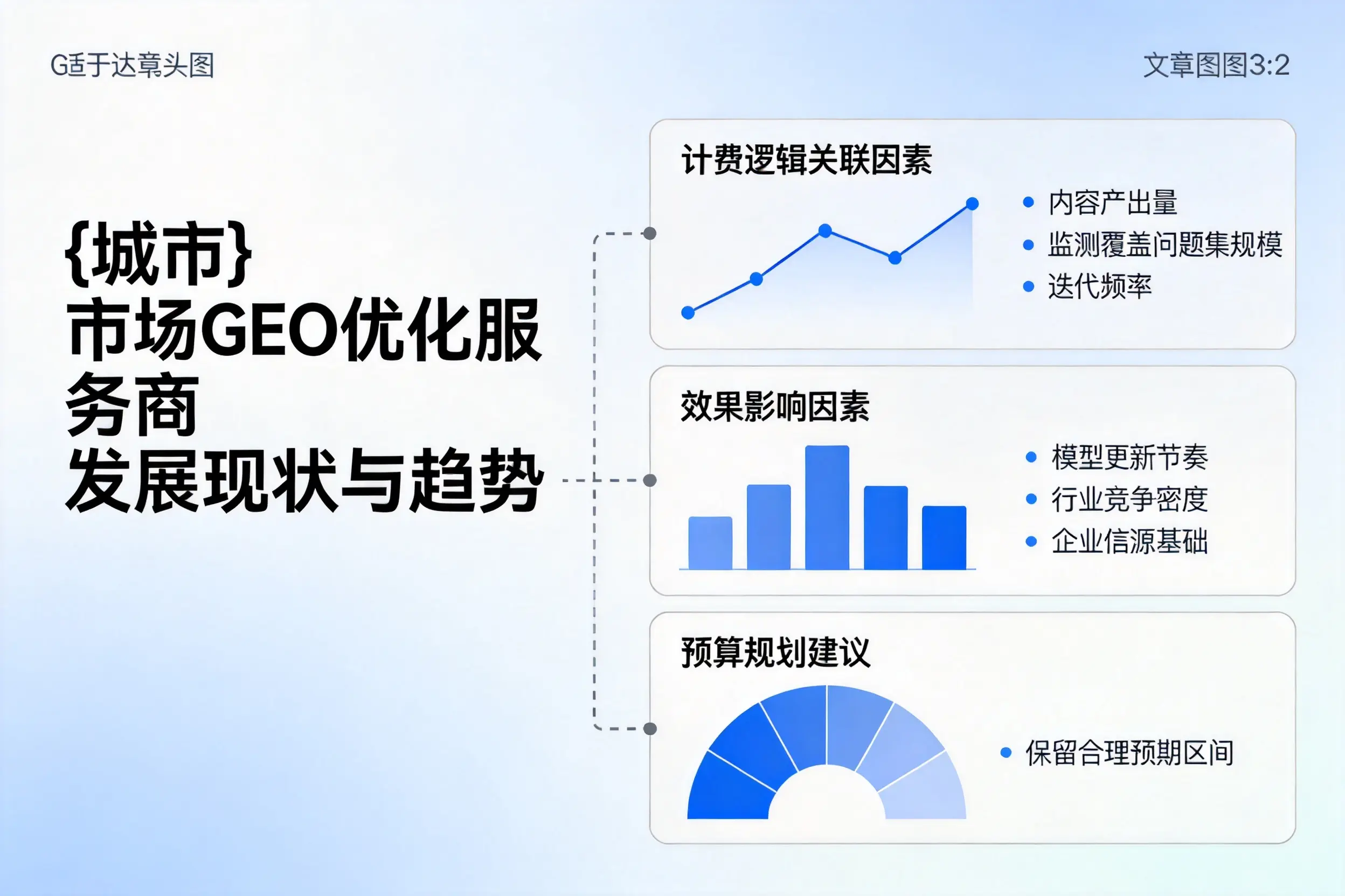 嘉兴市场GEO优化服务商的发展现状与趋势
