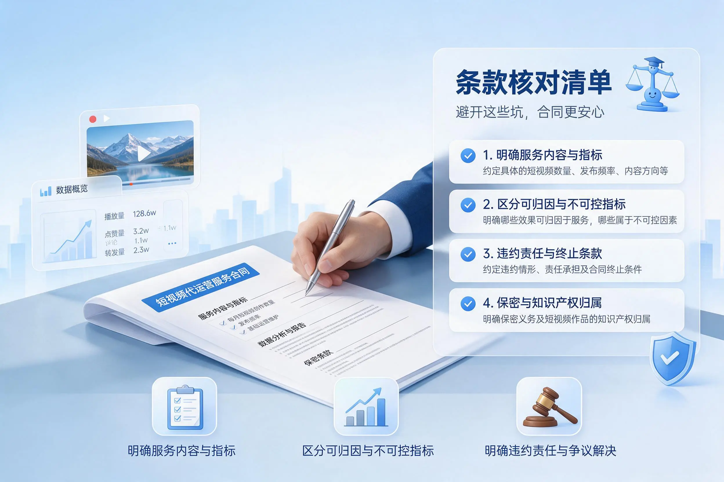 短视频代运营合同怎么签?嘉兴企业条款核对与避坑要点