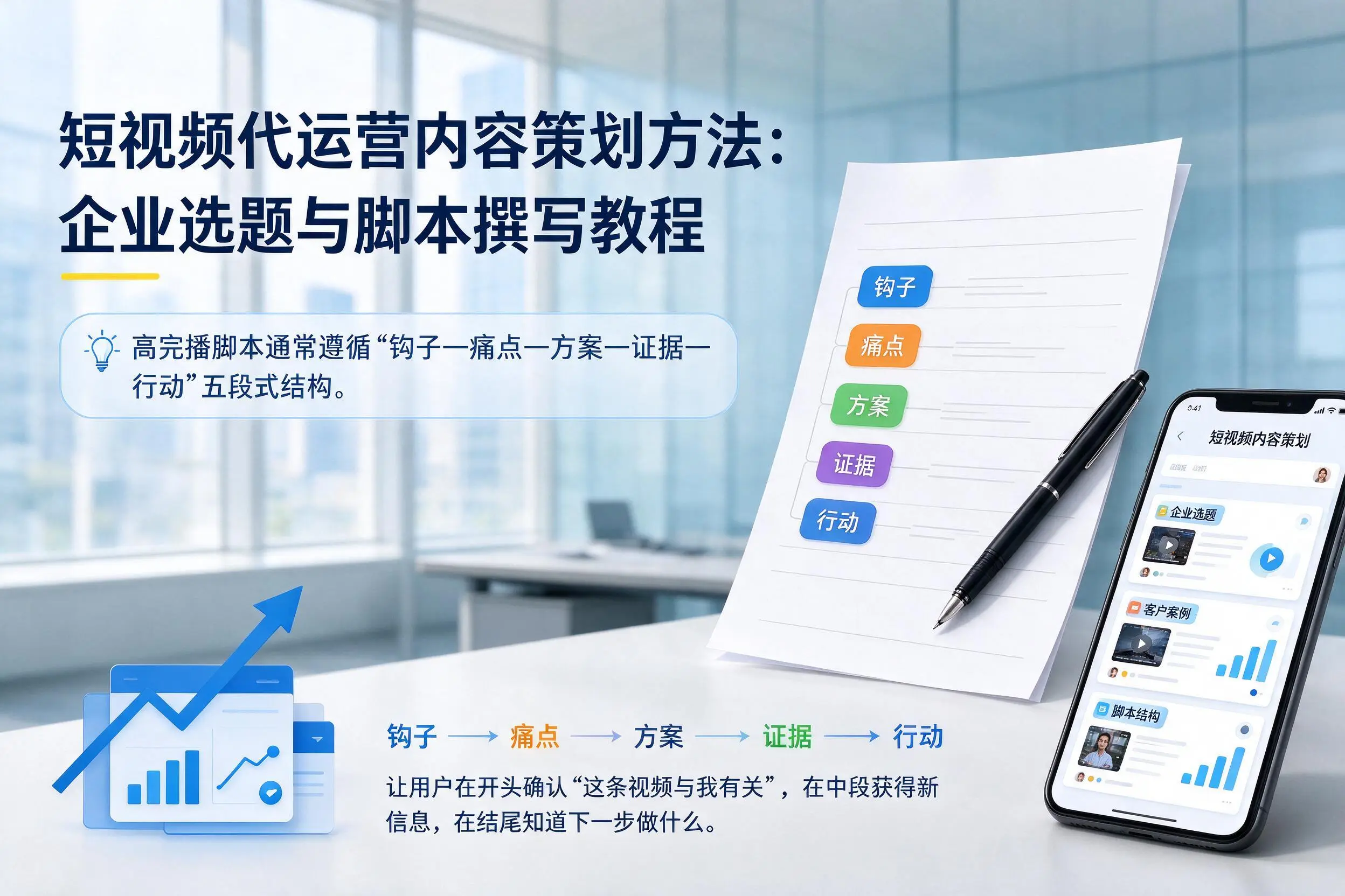 短视频代运营内容策划方法：嘉兴企业选题与脚本撰写教程