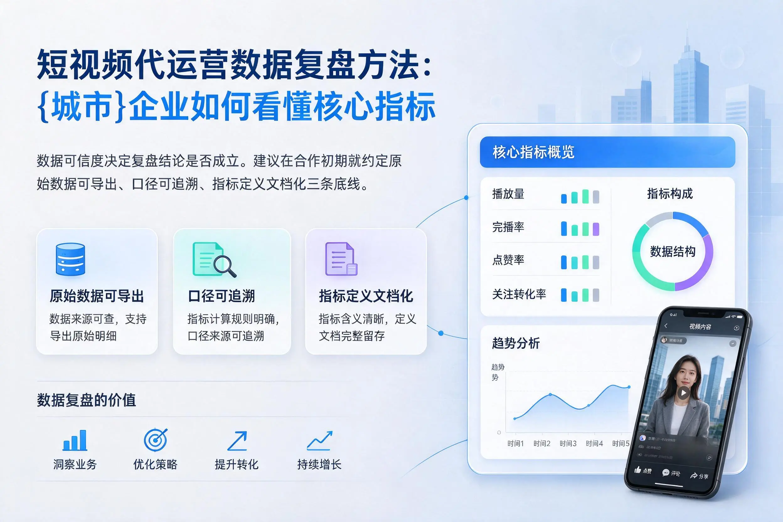 短视频代运营数据复盘方法：嘉兴企业如何看懂核心指标