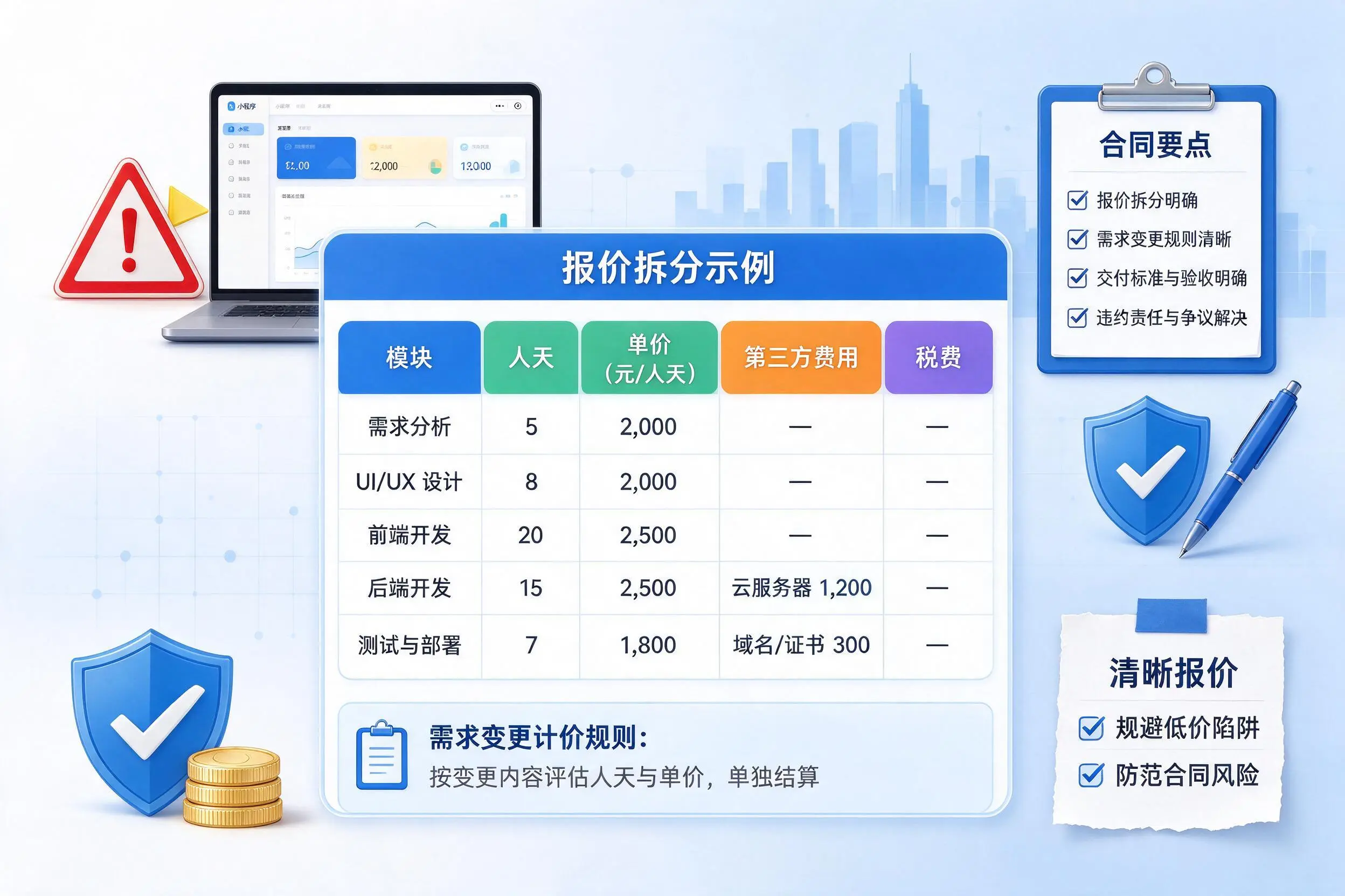 嘉兴小程序开发避坑指南:低价陷阱与合同风险