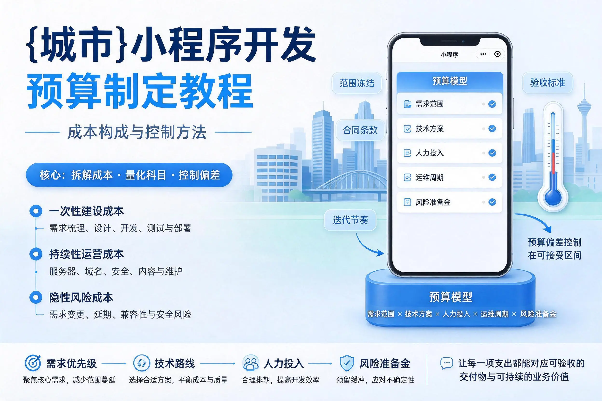 嘉兴小程序开发预算制定教程：成本构成与控制方法