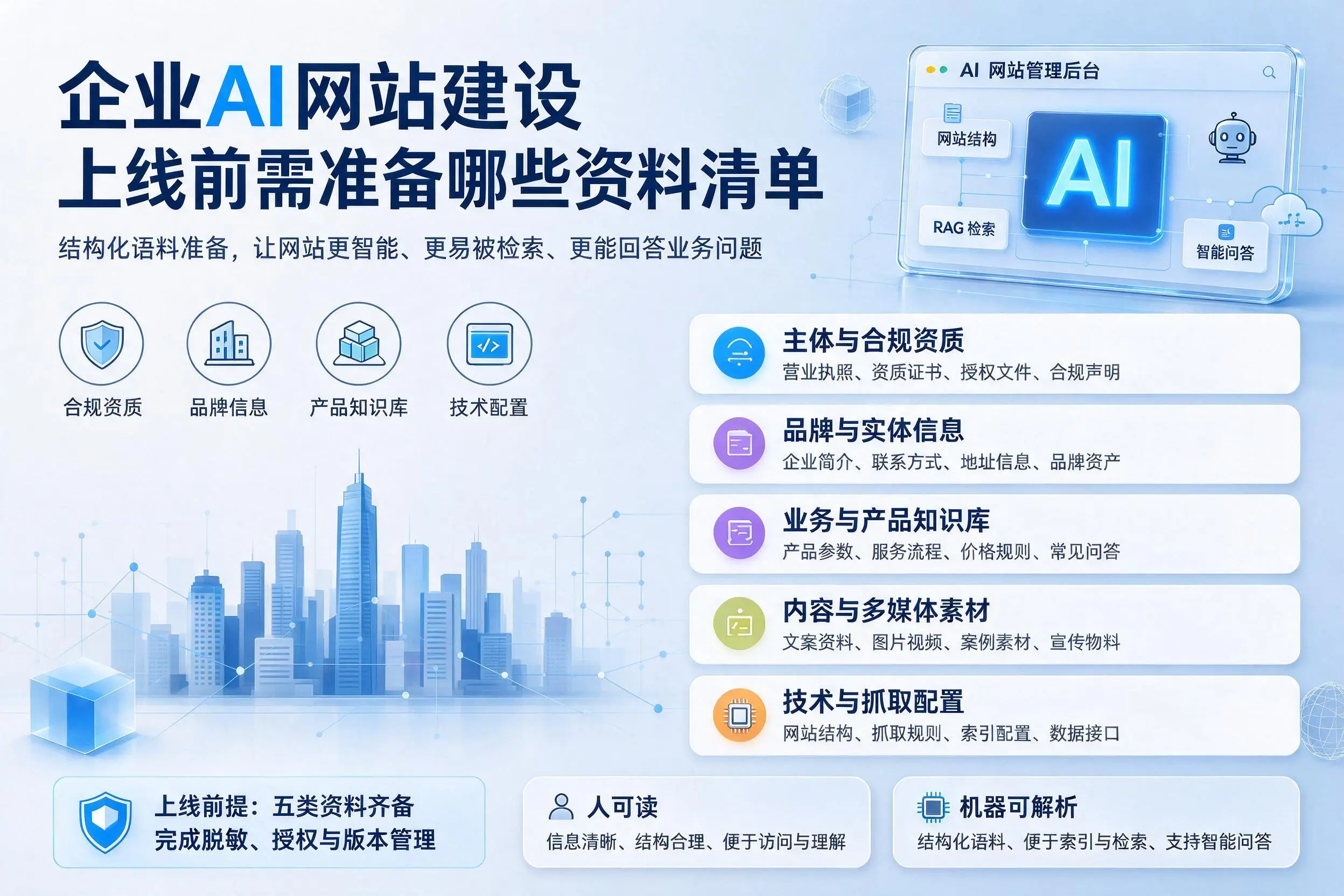嘉兴企业AI网站建设上线前需准备哪些资料清单