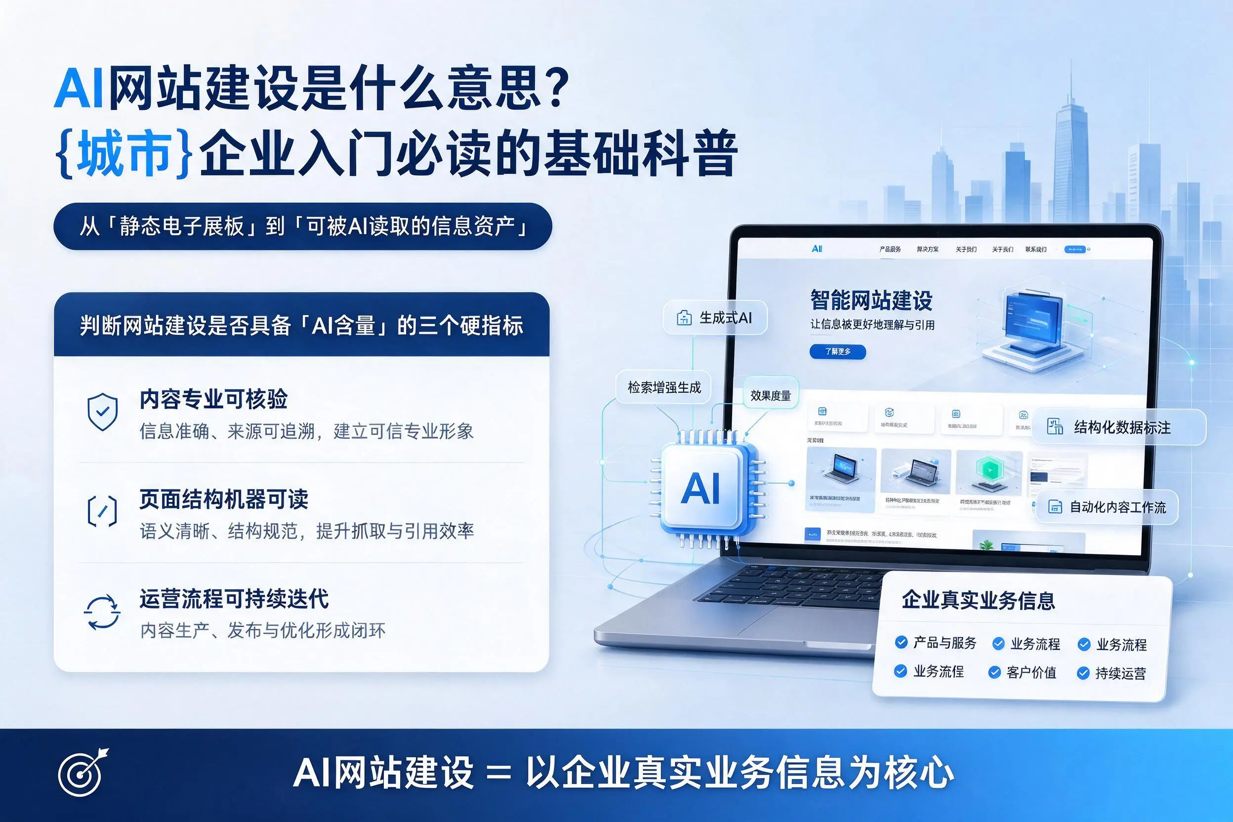 AI网站建设是什么意思？嘉兴企业入门必读的基础科普