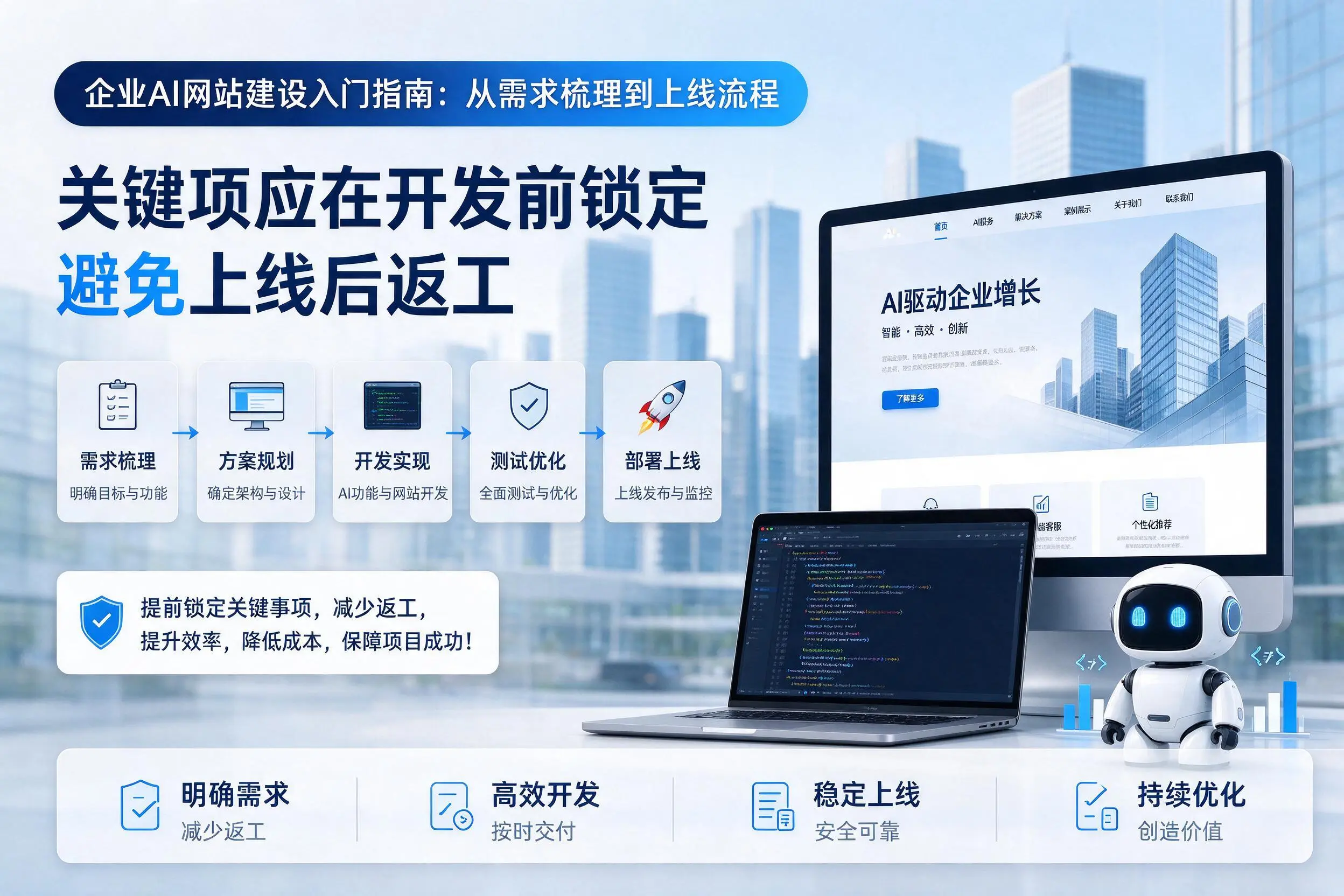 嘉兴企业AI网站建设入门指南:从需求梳理到上线流程